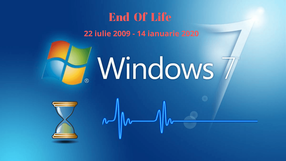 You are currently viewing Suportul pentru Windows 7 se încheie – ce e de făcut ?